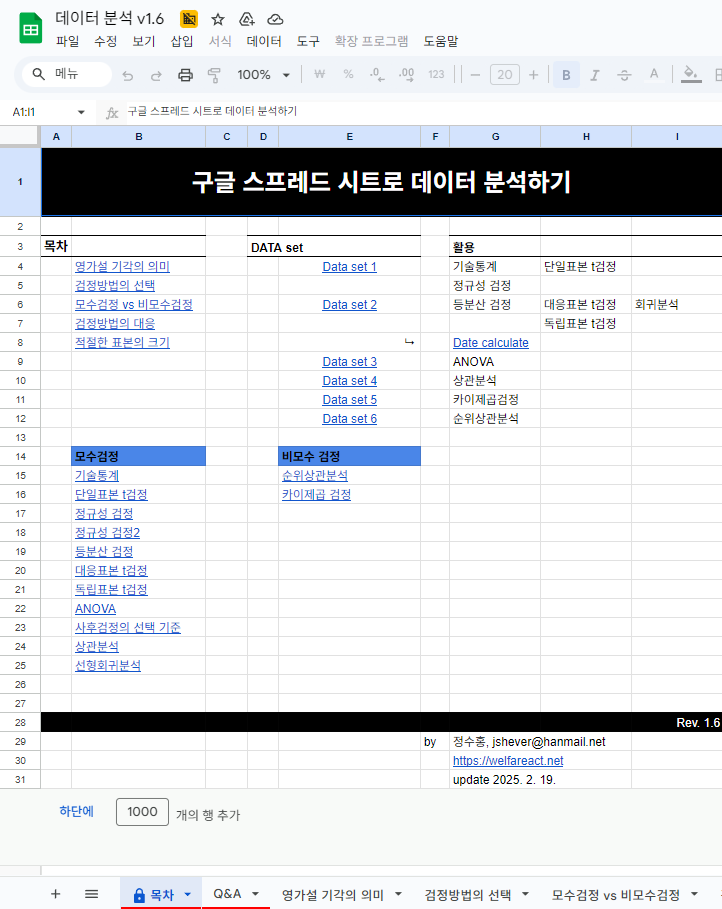 기초 통계 분석 도구